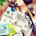 Exploring the World of Logo Design
