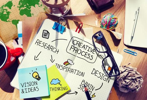 Exploring the World of Logo Design
